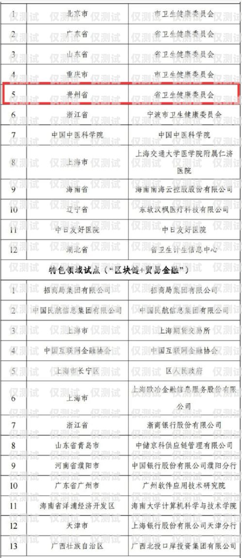 中衛(wèi)電銷機器人供應(yīng)商名單中衛(wèi)電銷機器人供應(yīng)商名單公示