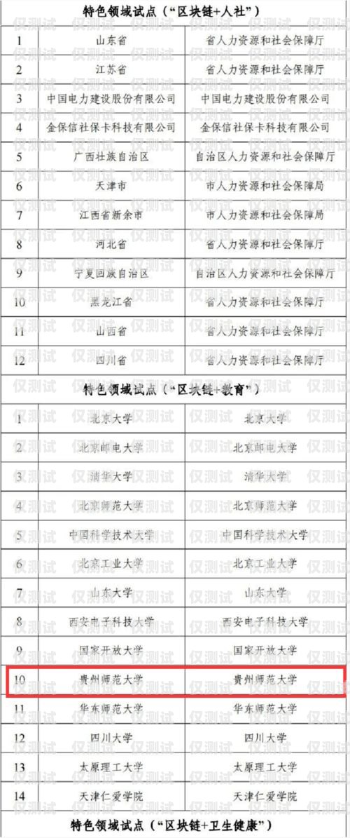 中衛(wèi)電銷機器人供應(yīng)商名單中衛(wèi)電銷機器人供應(yīng)商名單公示