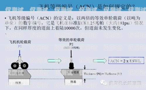 外呼系統(tǒng)接通率太低？這是個問題！外呼系統(tǒng)接通率太低怎么辦