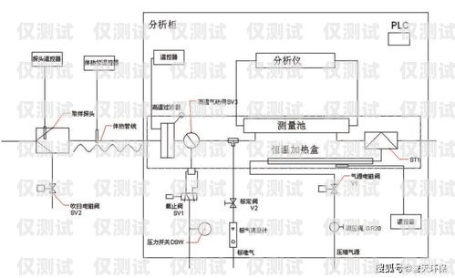常州電銷外呼系統哪家便宜？如何選擇性價比高的電銷外呼系統？常州電話銷售