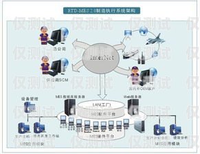 常州電銷外呼系統哪家便宜？如何選擇性價比高的電銷外呼系統？常州電話銷售
