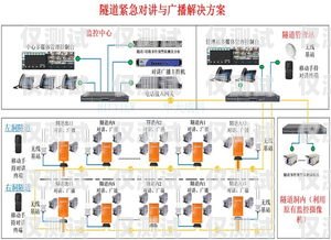 安陽電話外呼系統收費指南安陽電話外呼系統怎么收費的