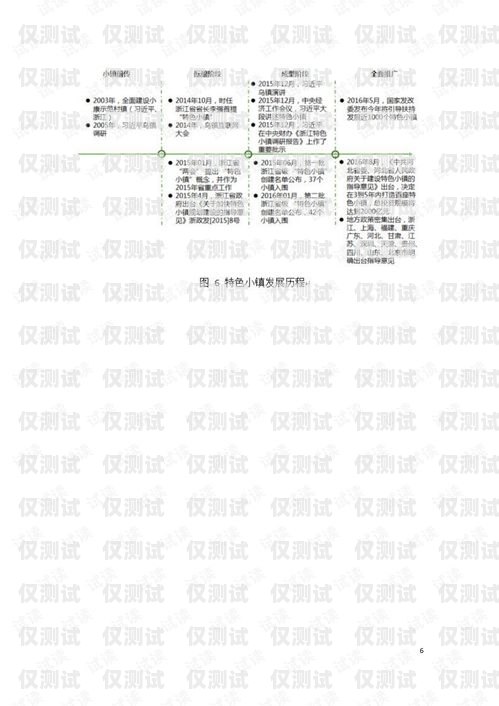 通力 KCE 系統外呼不顯示樓層問題的解決方法通力3000外呼樓層錯誤怎么調