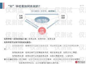 青牛外呼系統卡頓怎么辦？青牛外呼系統卡頓怎么辦啊