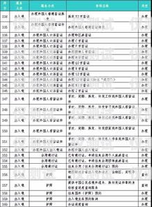 清遠 ai 外呼系統報價表清遠ai外呼系統報價表查詢