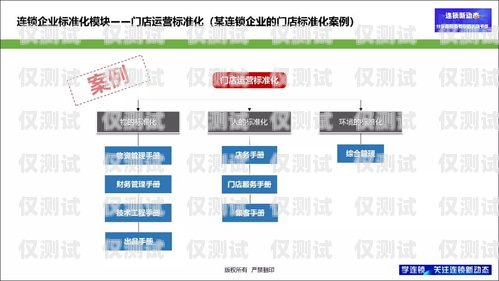 外呼系統(tǒng)，提升客戶服務與銷售效率的關鍵外呼的整個運作系統(tǒng)有哪些