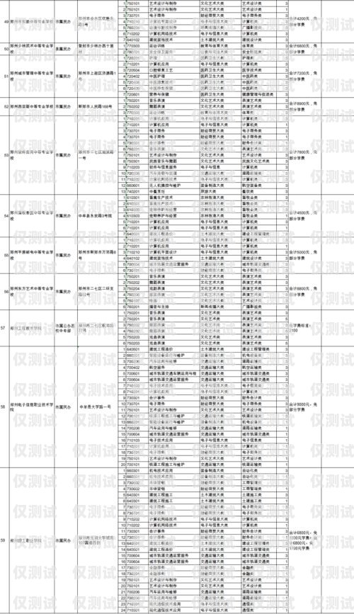 提升教育行業(yè)效率與服務(wù)質(zhì)量的利器——貴陽(yáng)教育行業(yè)電話外呼系統(tǒng)貴陽(yáng)教育機(jī)構(gòu)電話