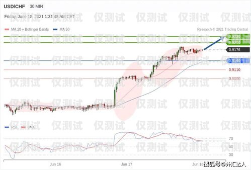 甘肅云外呼系統價格解析甘肅外呼軟件