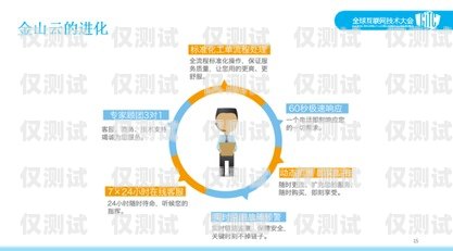 常州自動外呼系統(tǒng)開發(fā)，提升企業(yè)效率與客戶體驗的創(chuàng)新解決方案自動外呼的步驟是什么