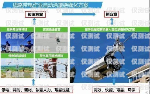 電銷機器人，封號風險與合規(guī)之道電銷機器人被嚴查