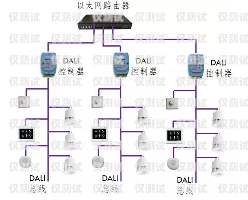 網絡電話外呼系統連接網關，提升通信效率的關鍵網絡電話外呼系統連接網關怎么設置