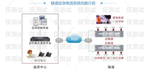 唐山網(wǎng)絡(luò)電話外呼系統(tǒng)，提升營銷效果的利器唐山網(wǎng)絡(luò)電話外呼系統(tǒng)維修電話