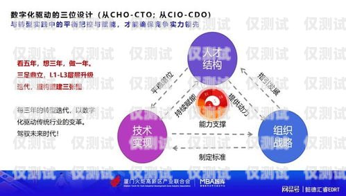 貴州電商外呼系統廠家，助力企業數字化轉型的重要力量貴州外呼業務承接