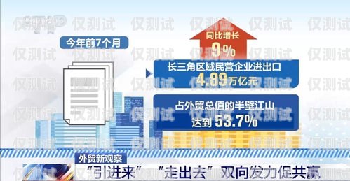 長(zhǎng)三角外呼系統(tǒng)報(bào)價(jià)表長(zhǎng)三角外貿(mào)
