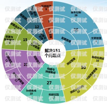 人工外呼系統租賃費用，了解成本與效益人工外呼系統租賃費用怎么算
