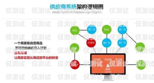 常德外呼系統供應商外呼系統官網