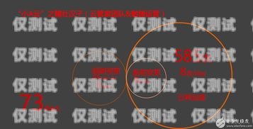 沈陽智能外呼系統(tǒng)招標，提升客戶服務(wù)與業(yè)務(wù)拓展的新契機沈陽智能外呼系統(tǒng)招標公告