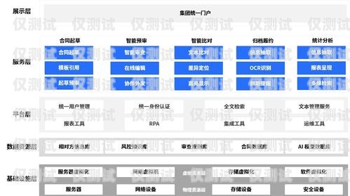 外呼座席錄音系統，提升服務質量與合規性的關鍵外呼坐席系統