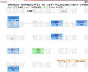 探索東莞機器人外呼系統(tǒng)軟件的創(chuàng)新與應(yīng)用機器人外呼系統(tǒng)多少錢一個月