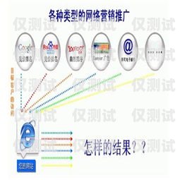 蘇州電子外呼系統推廣公司——助力企業提升銷售與服務的卓越伙伴蘇州呼叫中心外包公司