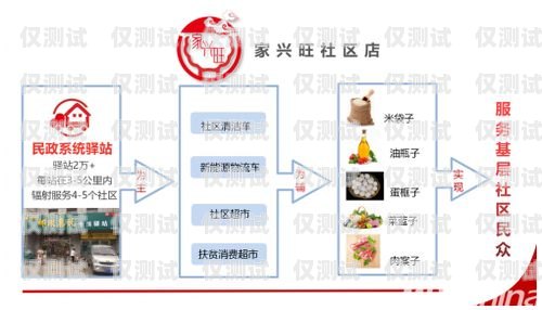 利用派出所外呼系統(tǒng)，提升社區(qū)安全與服務(wù)派出所外呼系統(tǒng)有哪些