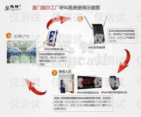 選擇可靠的小型外呼系統(tǒng)廠家，提升業(yè)務(wù)效率小型外呼系統(tǒng)廠家排名