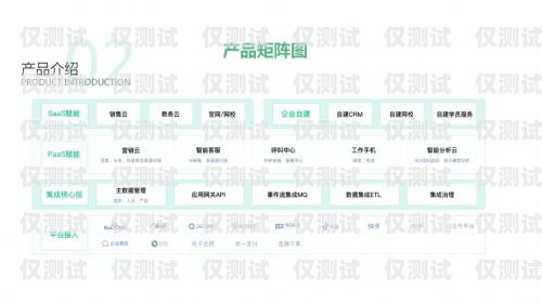 江蘇全自動(dòng)外呼系統(tǒng)收費(fèi)，了解成本與效益自動(dòng)外呼系統(tǒng)怎么樣