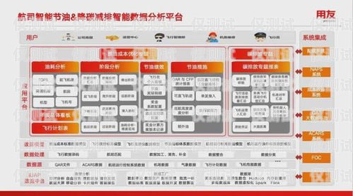 無錫人工外呼系統軟件，提升銷售效率的利器無錫人工外呼系統軟件有哪些