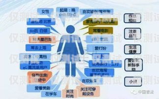 探索宿遷外呼系統(tǒng)代理的奧秘宿遷外呼系統(tǒng)代理電話(huà)