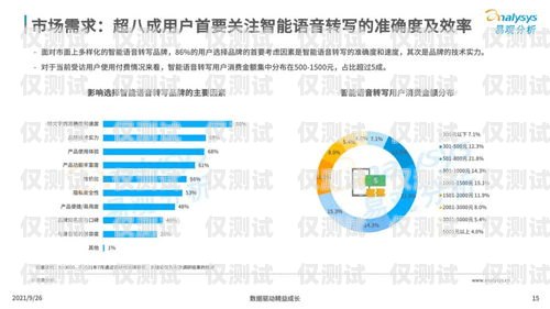 博羅智能語音外呼系統(tǒng)，提升客戶體驗與銷售效率的利器博羅智能語音外呼系統(tǒng)怎么用