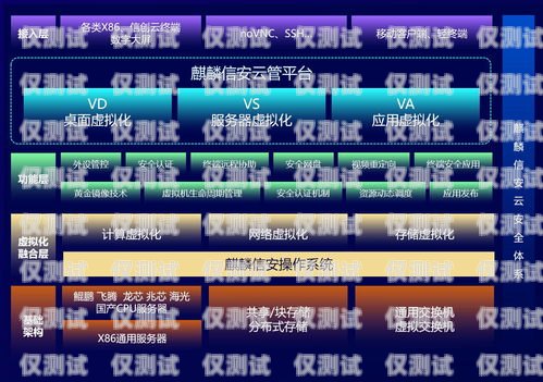 廣州極信通信電銷卡，通訊新選擇，助力企業發展廣州極信通信電銷卡電話