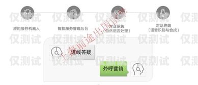 電腦外呼系統(tǒng)是一種能夠自動撥打電話、進行客戶溝通和業(yè)務推廣的軟件工具。它在許多行業(yè)中得到廣泛應用，如銷售、客服、市場推廣等，能夠提高工作效率、減少人力成本。本文將介紹電腦外呼系統(tǒng)的下載方法、功能特點以及選擇建議。電腦外呼系統(tǒng)軟件