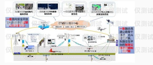 探索北京專業外呼系統技術的創新與應用北京外呼線路