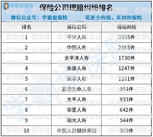 貴陽市外呼系統(tǒng)平臺排名貴陽外呼公司有哪些