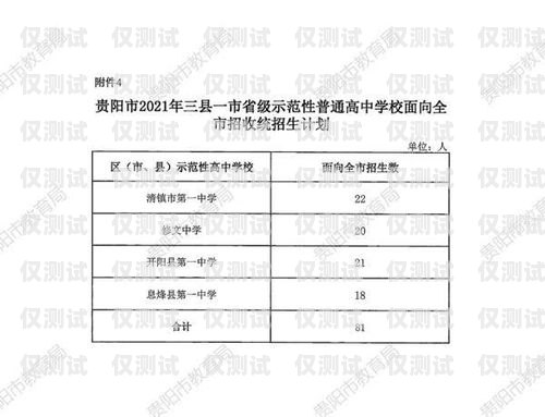 貴陽市外呼系統(tǒng)平臺排名貴陽外呼公司有哪些