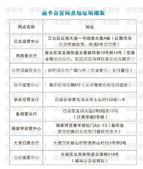 電銷卡和白名單卡的辦理方式電銷卡和白名單卡的辦理方式一樣嗎