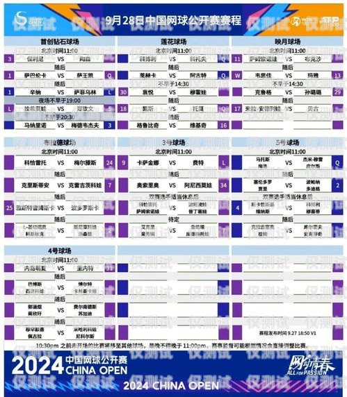 電銷卡和白名單卡的辦理方式電銷卡和白名單卡的辦理方式一樣嗎