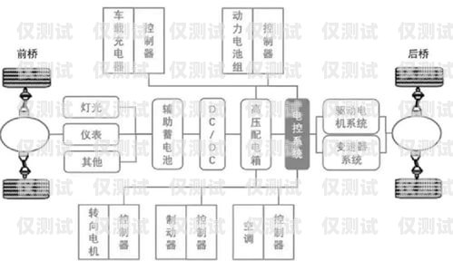探尋最便宜外呼系統的奧秘外呼系統哪個好用