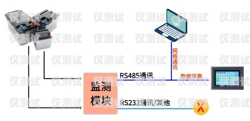外呼系統(tǒng) AI 檢測(cè)罵人，保障通信文明與和諧ai外呼系統(tǒng)源碼