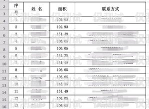 電銷公司的通訊秘密，揭秘其使用的特殊卡片電銷公司用的什么卡啊
