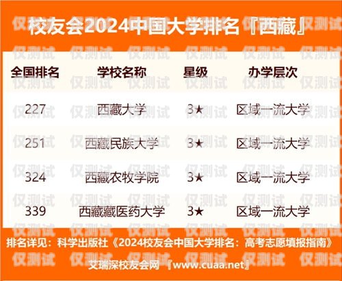 西藏外呼系統品牌排行西藏外呼系統品牌排行榜最新