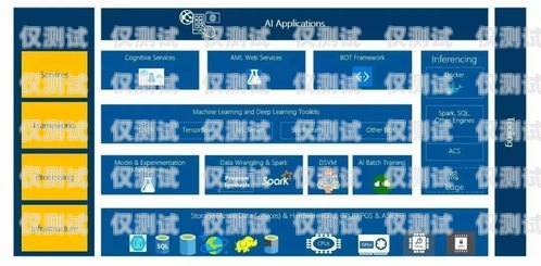 無錫 AI 外呼智能系統收費無錫ai外呼智能系統收費多少