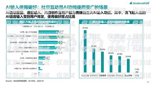 無錫 AI 外呼智能系統收費無錫ai外呼智能系統收費多少