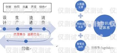 廣州企業外呼系統線路的重要性及選擇建議廣州外呼營銷系統