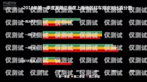 西安高頻次電銷(xiāo)卡，卡種齊全，滿(mǎn)足您的各種需求西安高頻次電銷(xiāo)卡卡種齊全嗎