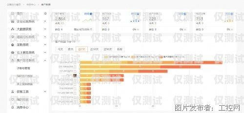 欽州便宜外呼系統(tǒng)——提升效率，降低成本的首選