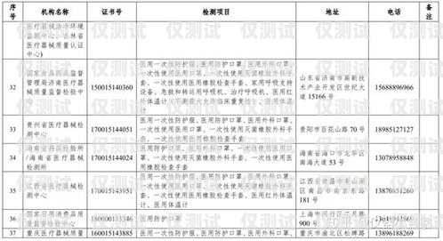 長沙電銷機器人廠商名錄及產品介紹長沙電銷機器人廠商名單公示