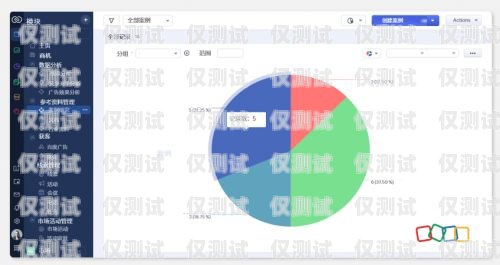 大方 CRM 外呼系統(tǒng)，提升銷售效率的利器大方crm外呼系統(tǒng)怎么樣