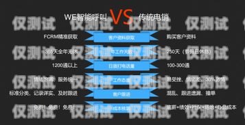 貴港云電銷(xiāo)機(jī)器人系統(tǒng)，提高銷(xiāo)售效率的利器貴港云電銷(xiāo)機(jī)器人系統(tǒng)招聘