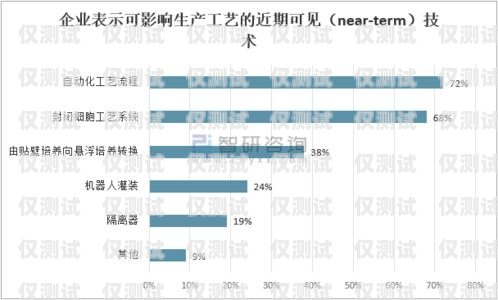 杭州外呼系統(tǒng)單價(jià)，影響因素與市場(chǎng)分析杭州外呼公司